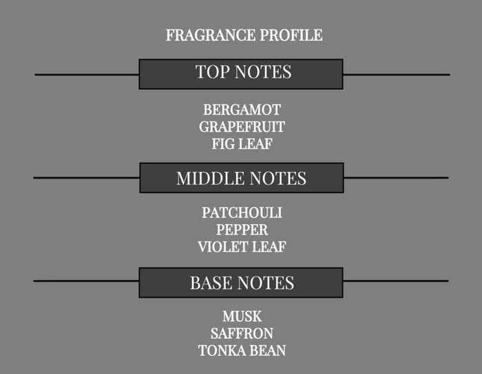 COMPARE TO DYLAN BLUE MEN FRAGRANCE BODY SPRAY - Ceed Fragrances