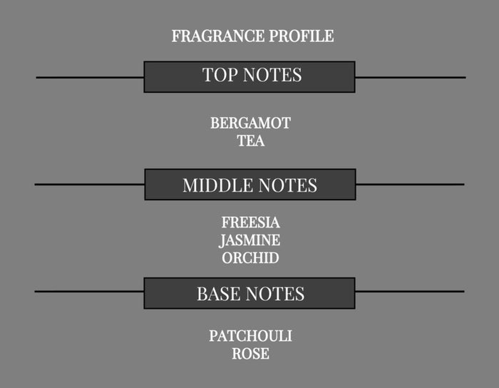 COMPARE TO FLOWERBOMB  FRAGRANCE BODY SPRAY - Ceed Fragrances