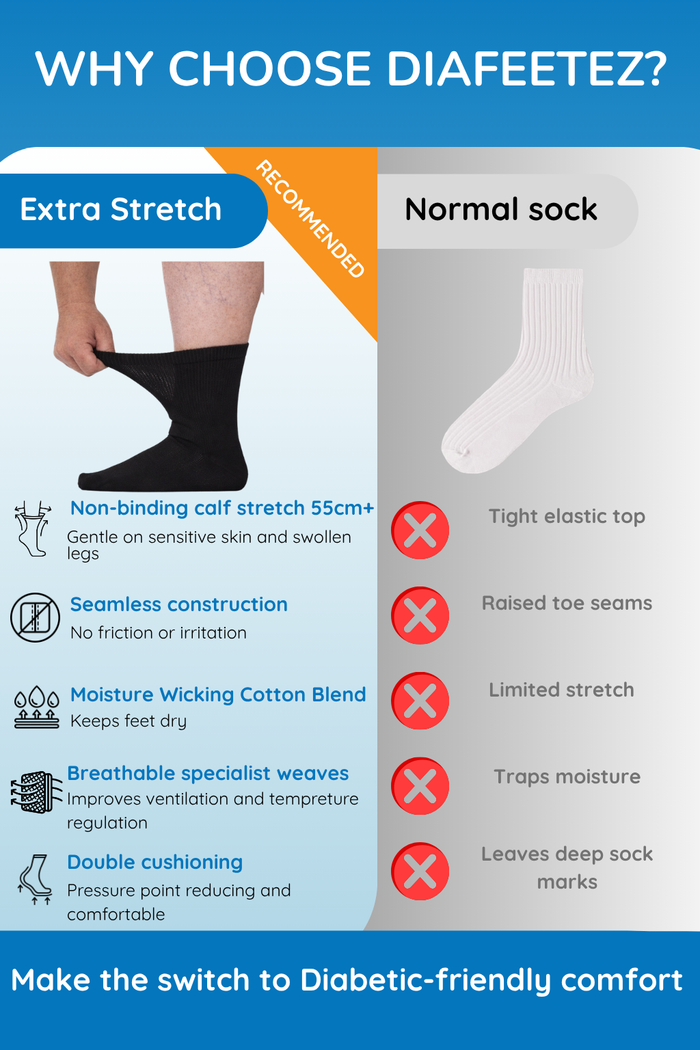 Extra Stretch Grip Diabetic Friendly Socks | Crew Length