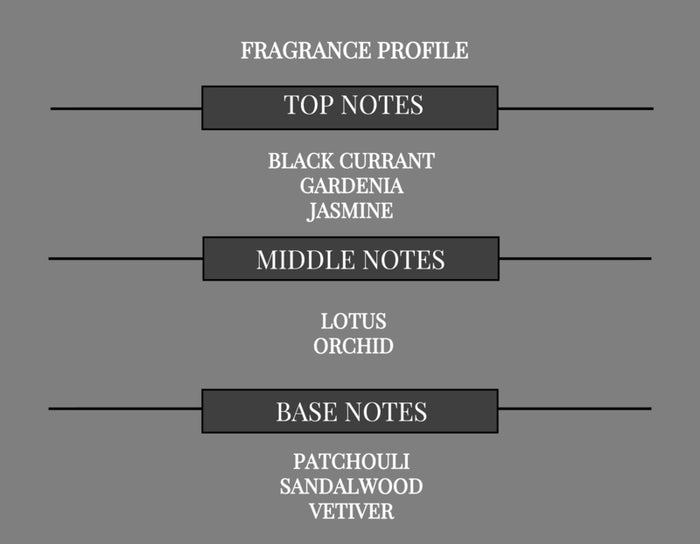 SWEET SENSUAL COMPARE TO BLACK ORCHID FRAGRANCE BODY SPRAY - Ceed Fragrances